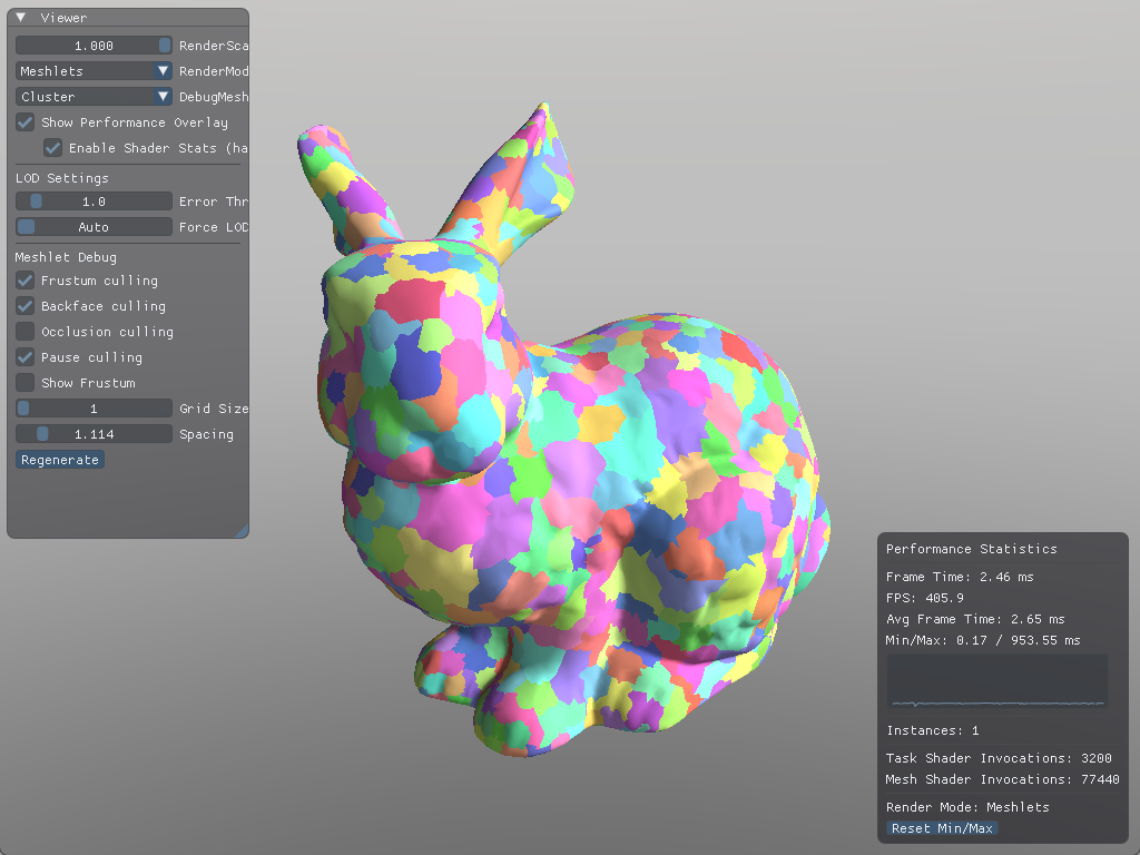Backface Cone Culling On