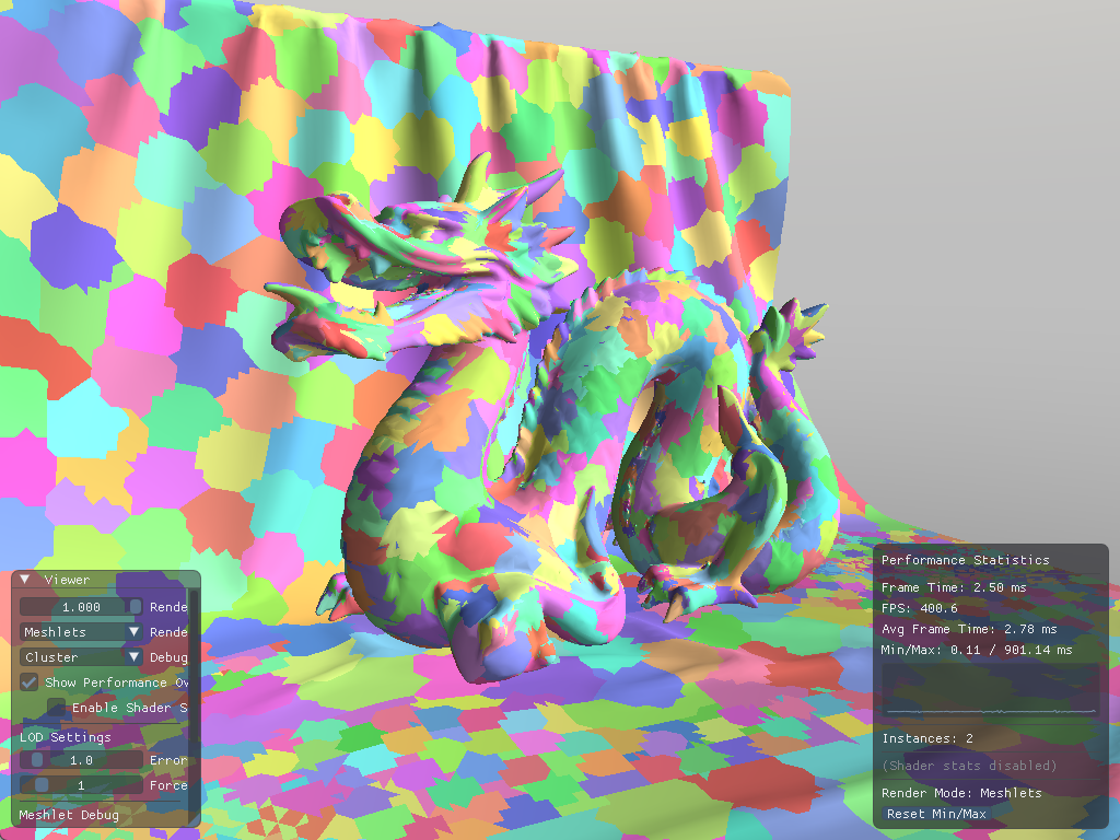 Pick a group of N meshlets