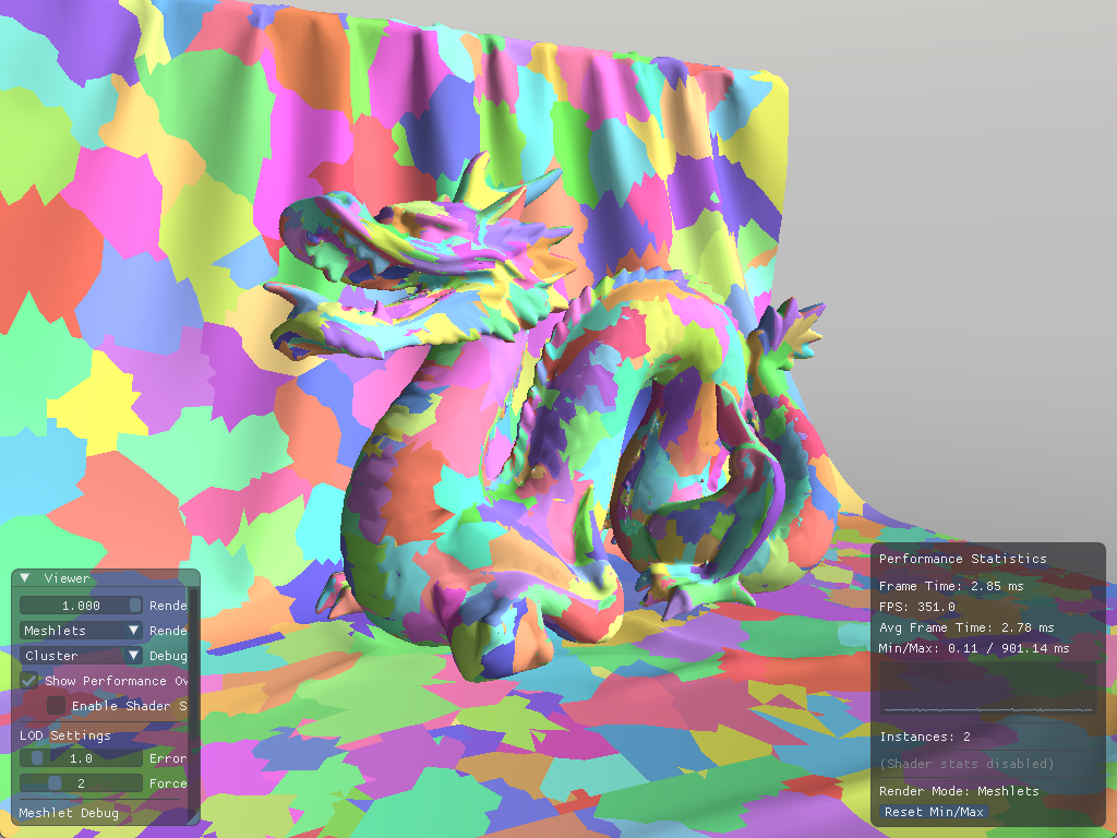 Then a cut is made, splitting the group back into meshlets