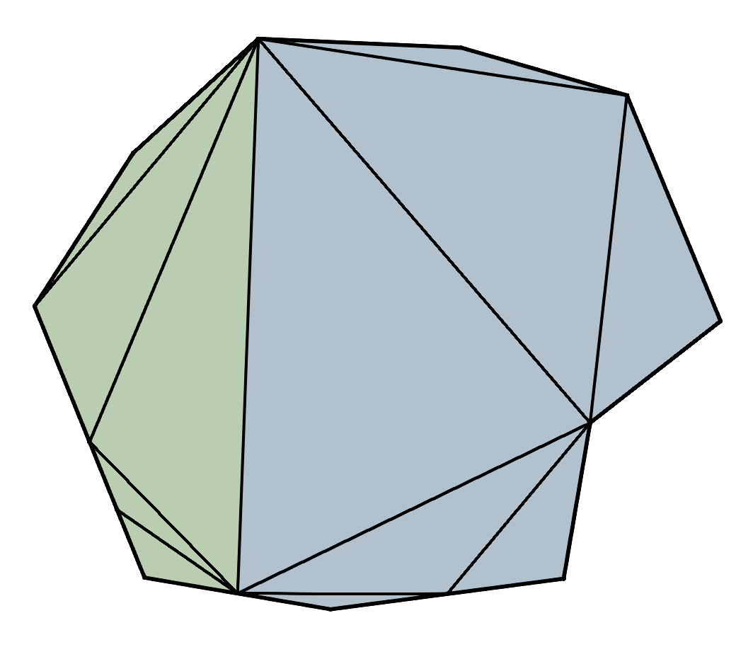 Then a cut is made, splitting the group back into meshlets
