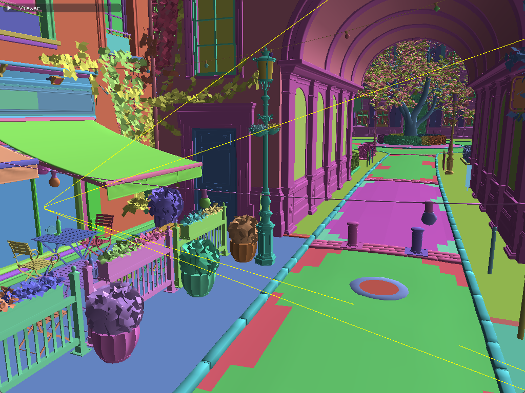 Occlusion Culling Off